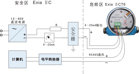 2017-3-27接線圖